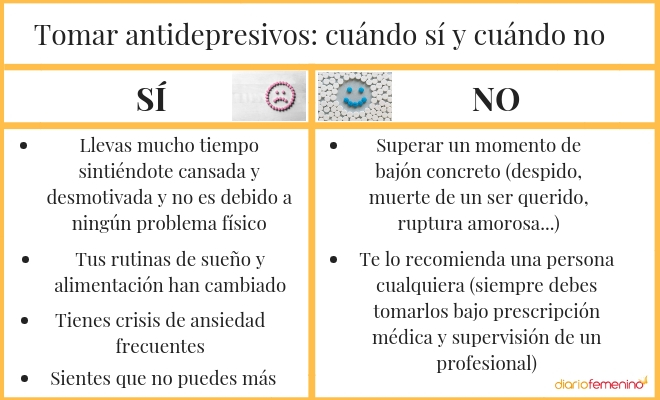 Tomar antidepresivos cuándo sí y cuándo no